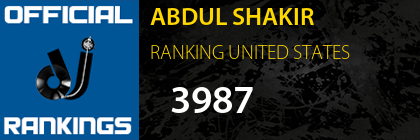 ABDUL SHAKIR RANKING UNITED STATES