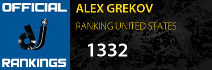 ALEX GREKOV RANKING UNITED STATES