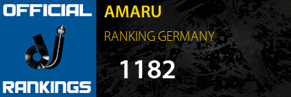 AMARU RANKING GERMANY