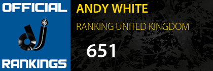 ANDY WHITE RANKING UNITED KINGDOM