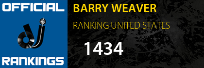 BARRY WEAVER RANKING UNITED STATES