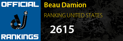 Beau Damion RANKING UNITED STATES