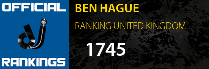 BEN HAGUE RANKING UNITED KINGDOM