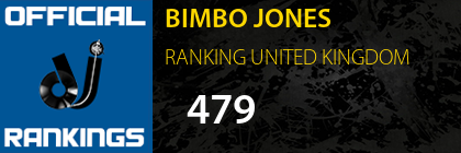 BIMBO JONES RANKING UNITED KINGDOM