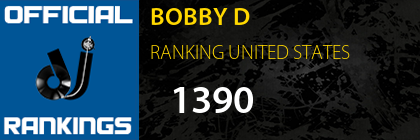 BOBBY D RANKING UNITED STATES