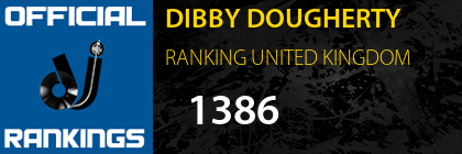 DIBBY DOUGHERTY RANKING UNITED KINGDOM