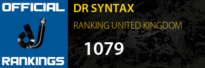 DR SYNTAX RANKING UNITED KINGDOM