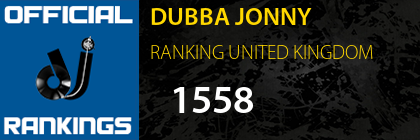 DUBBA JONNY RANKING UNITED KINGDOM