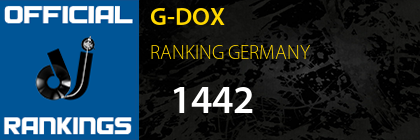 G-DOX RANKING GERMANY