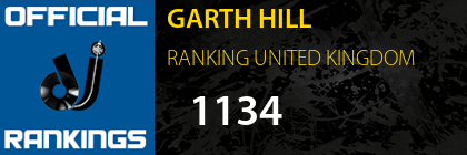 GARTH HILL RANKING UNITED KINGDOM