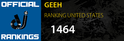 GEEH RANKING UNITED STATES
