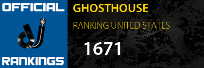 GHOSTHOUSE RANKING UNITED STATES