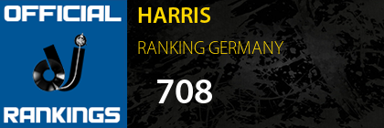 HARRIS RANKING GERMANY