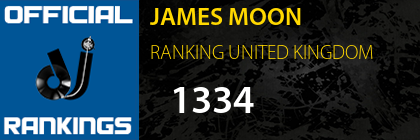 JAMES MOON RANKING UNITED KINGDOM