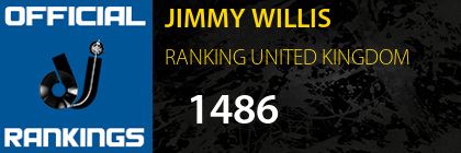 JIMMY WILLIS RANKING UNITED KINGDOM