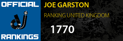 JOE GARSTON RANKING UNITED KINGDOM