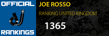 JOE ROSSO RANKING UNITED KINGDOM