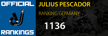 JULIUS PESCADOR RANKING GERMANY