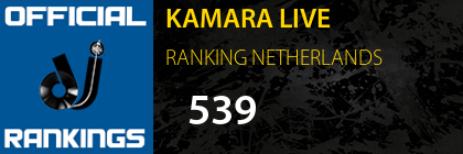 KAMARA LIVE RANKING NETHERLANDS