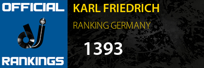 KARL FRIEDRICH RANKING GERMANY