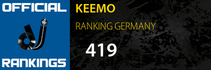 KEEMO RANKING GERMANY