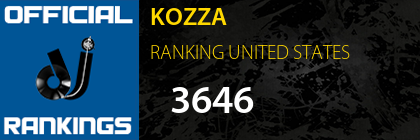 KOZZA RANKING UNITED STATES