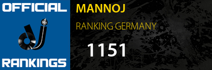 MANNOJ RANKING GERMANY