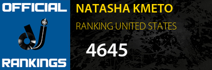 NATASHA KMETO RANKING UNITED STATES