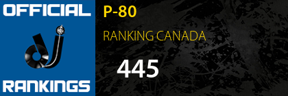 P-80 RANKING CANADA