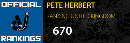 PETE HERBERT RANKING UNITED KINGDOM