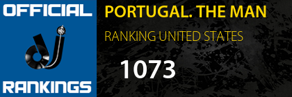 PORTUGAL. THE MAN RANKING UNITED STATES