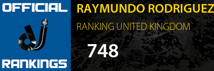 RAYMUNDO RODRIGUEZ RANKING UNITED KINGDOM
