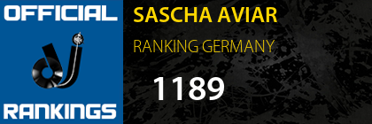 SASCHA AVIAR RANKING GERMANY