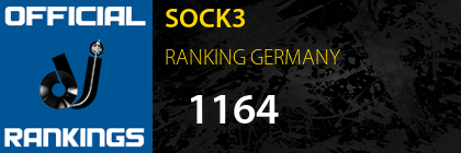 SOCK3 RANKING GERMANY