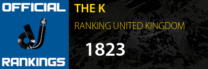 THE K RANKING UNITED KINGDOM