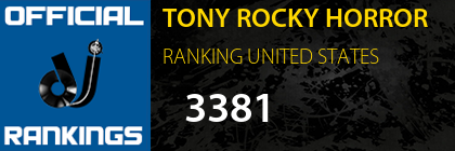 TONY ROCKY HORROR RANKING UNITED STATES