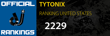TYTONIX RANKING UNITED STATES