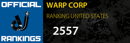 WARP CORP RANKING UNITED STATES