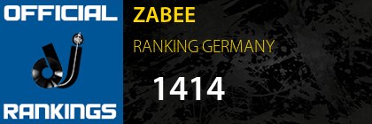 ZABEE RANKING GERMANY