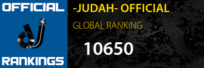 -JUDAH- OFFICIAL GLOBAL RANKING