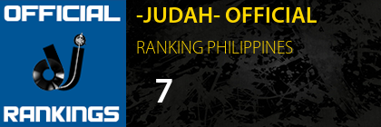 -JUDAH- OFFICIAL RANKING PHILIPPINES