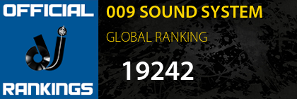 009 SOUND SYSTEM GLOBAL RANKING