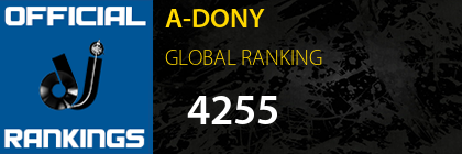 A-DONY GLOBAL RANKING