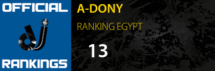 A-DONY RANKING EGYPT