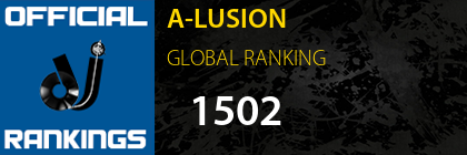 A-LUSION GLOBAL RANKING