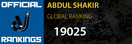 ABDUL SHAKIR GLOBAL RANKING
