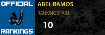ABEL RAMOS RANKING SPAIN
