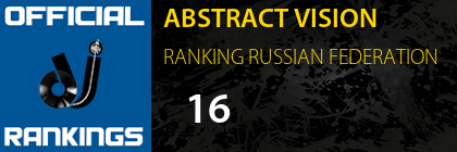 ABSTRACT VISION RANKING RUSSIAN FEDERATION