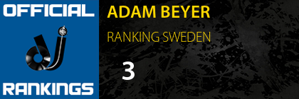 ADAM BEYER RANKING SWEDEN