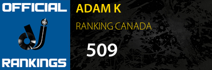 ADAM K RANKING CANADA